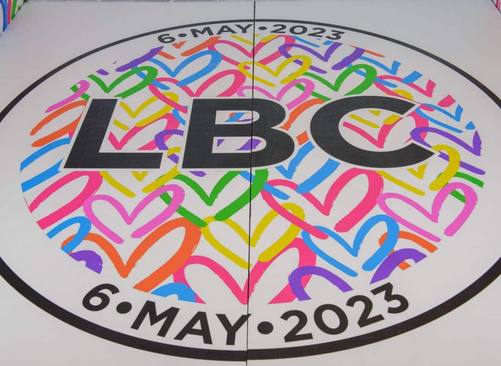 Bar/Bat Mitzvah Graphics Chezzam